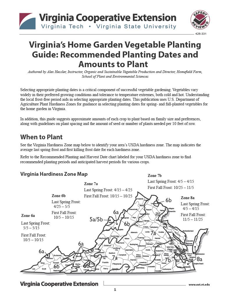 7a planting guide